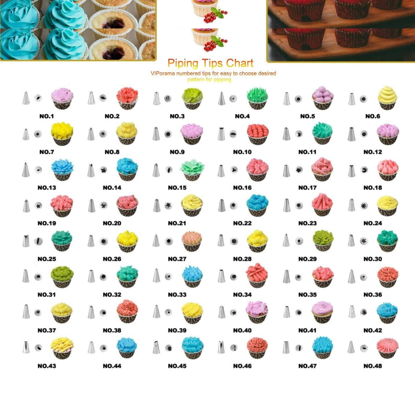106 Pieces Cake Decorating Kits Supplies