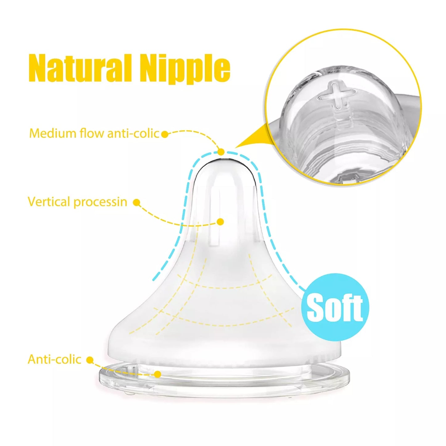 Baby Bottles - PPSU Baby Feeding Bottle, Medium Flow Nipple- Powder Box , 8 oz (240ML)